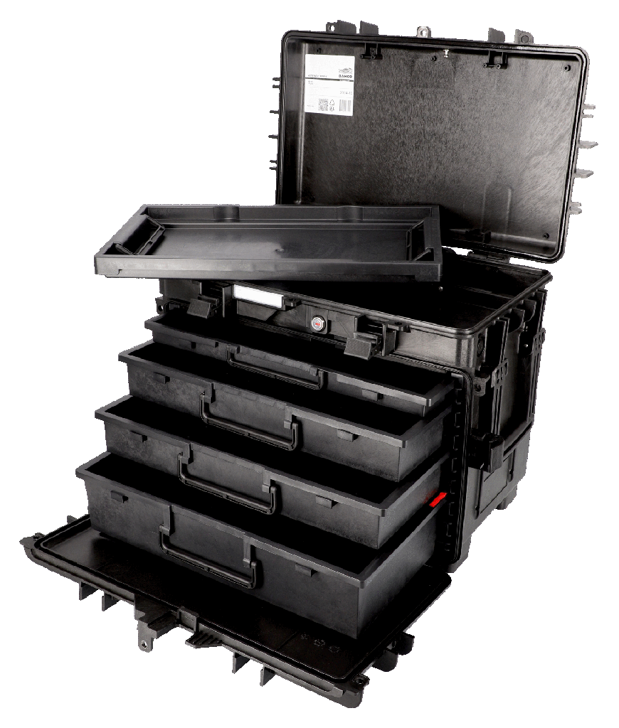 Bahco RCHDWDS4 Rigid Çanta