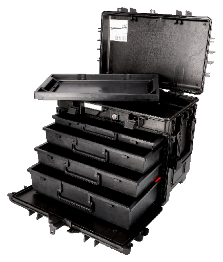 [RCHDWDS4] Bahco RCHDWDS4 Rigid Çanta